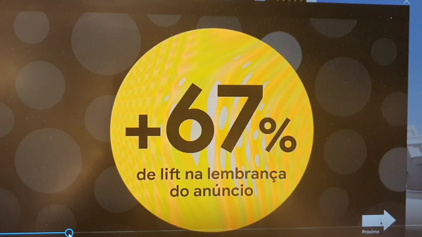Ad recall content in the Google Black Friday project